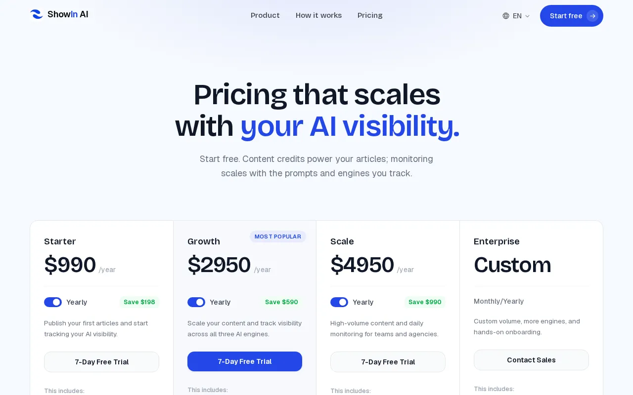 ShowIn AI — pricing page