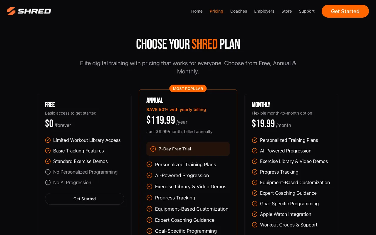 SHRED — pricing page