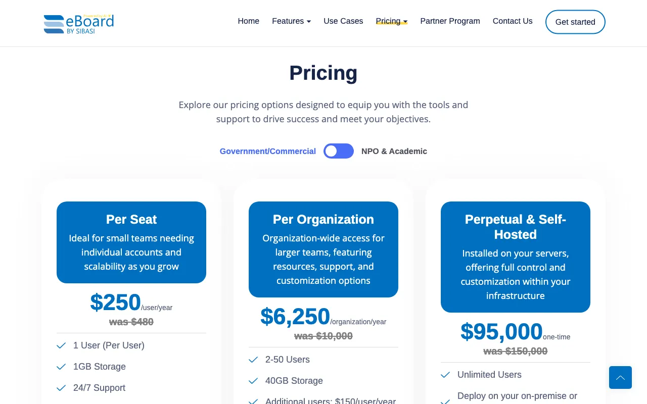 Sibasi eBoard — pricing page