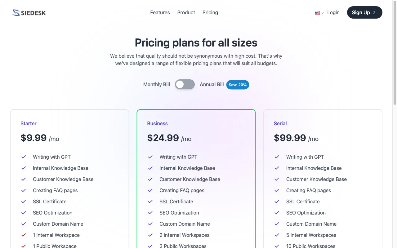 Siedesk — pricing page