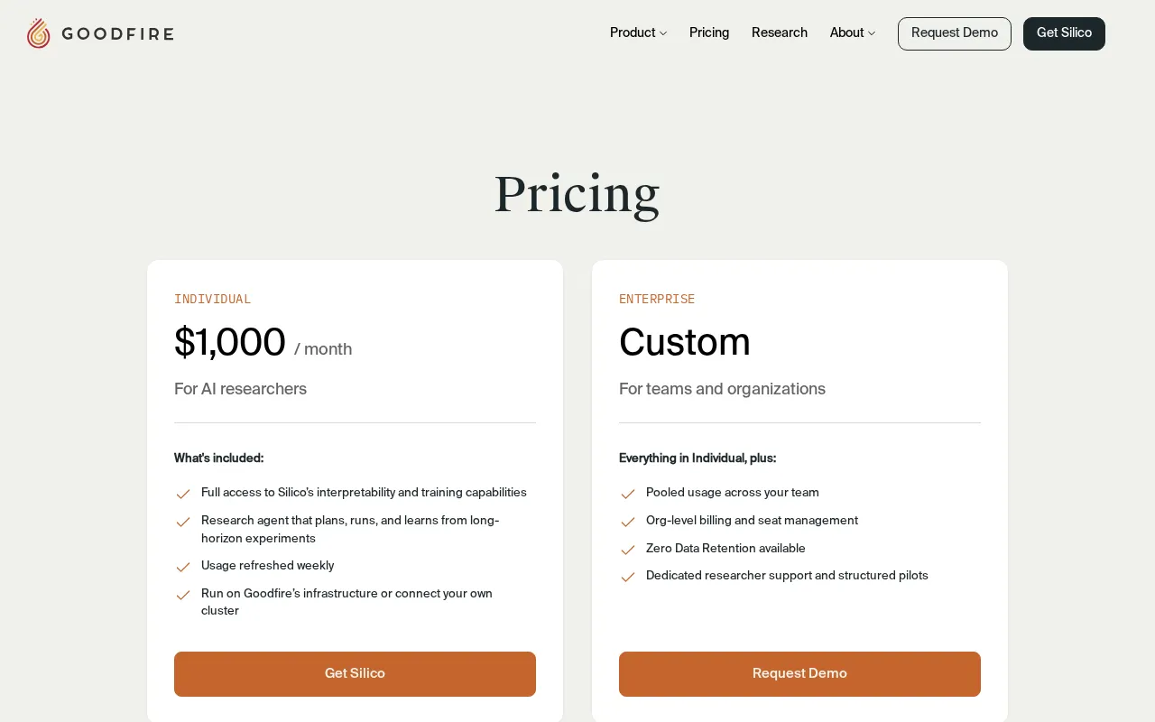 Silico by Goodfire — pricing page