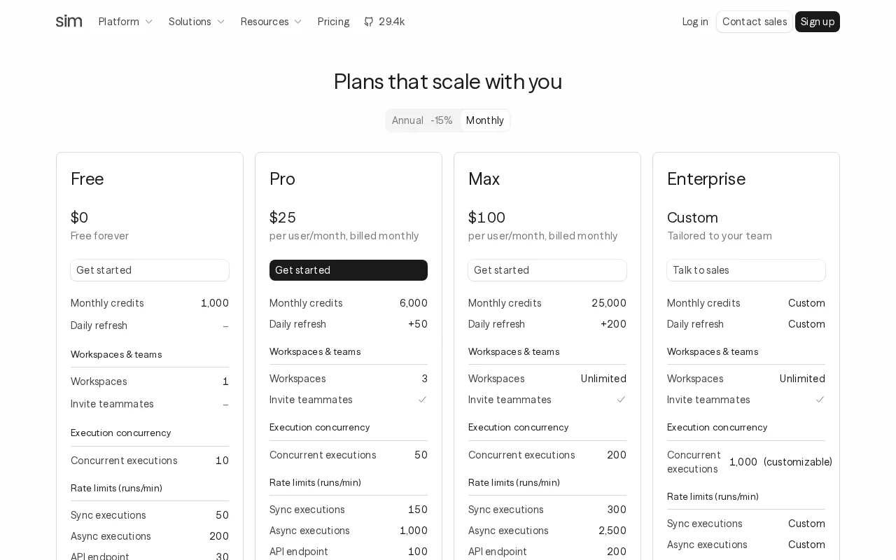 Sim AI — pricing page