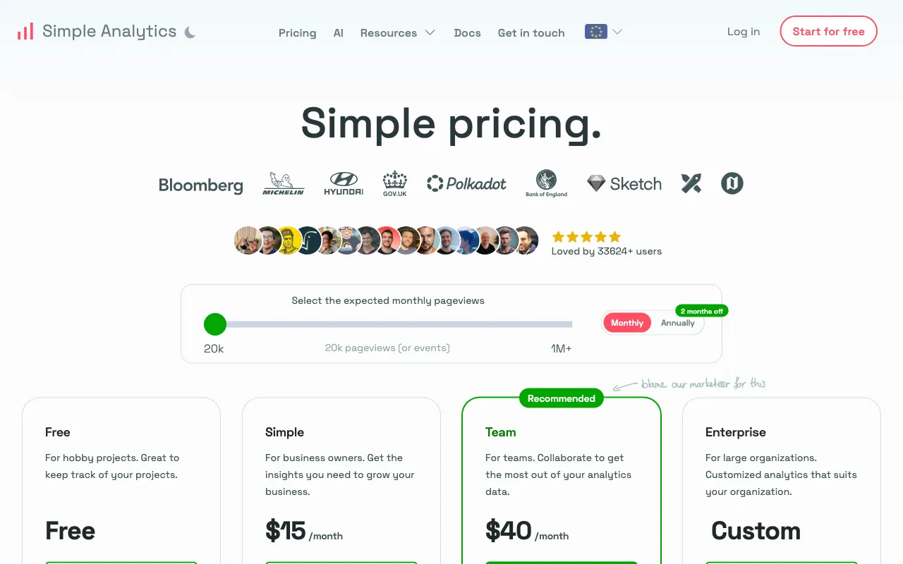 Simple Analytics — pricing page