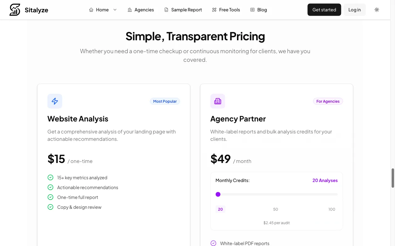 Sitalyze — pricing page