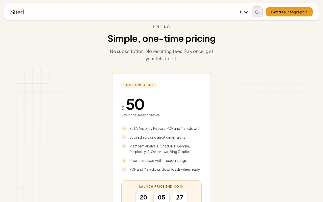 Sited — pricing page