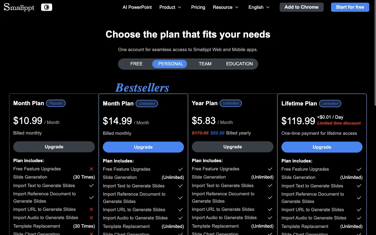 Smallppt — pricing page