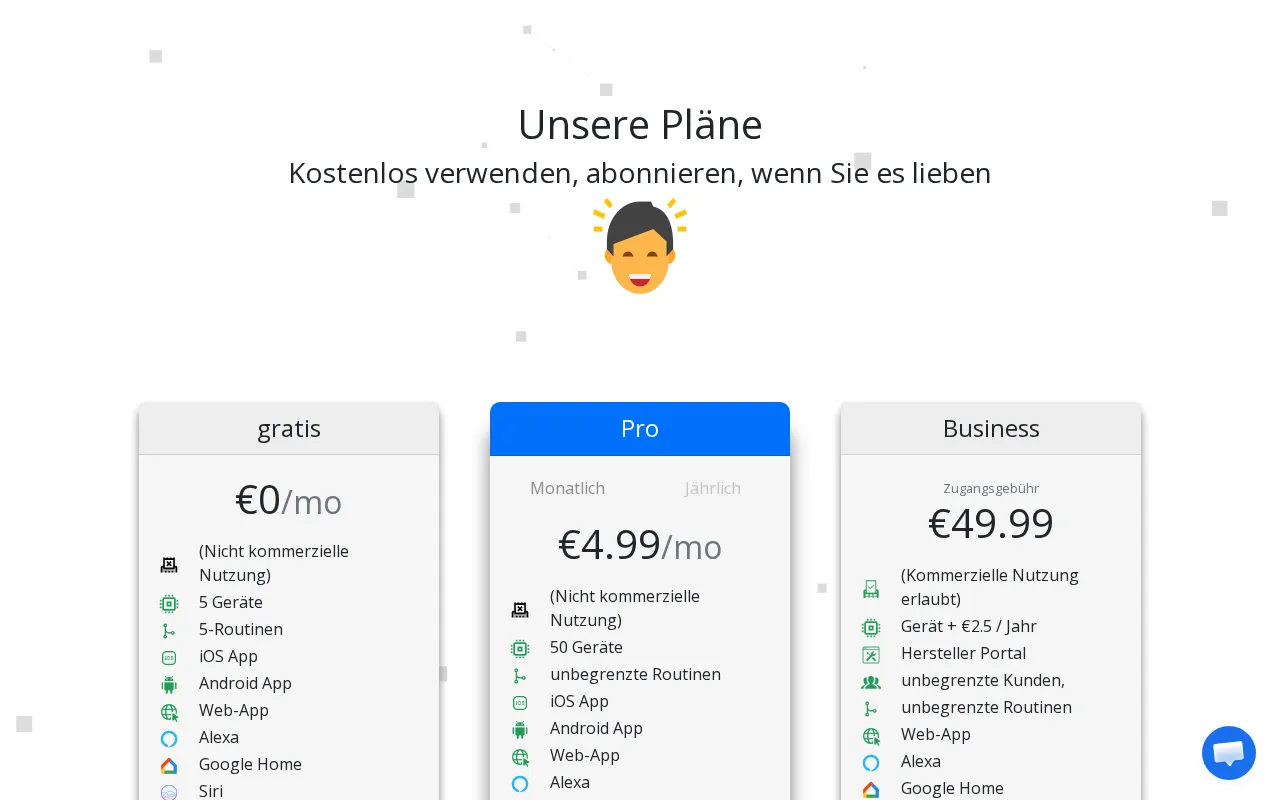 Smartnest — pricing page