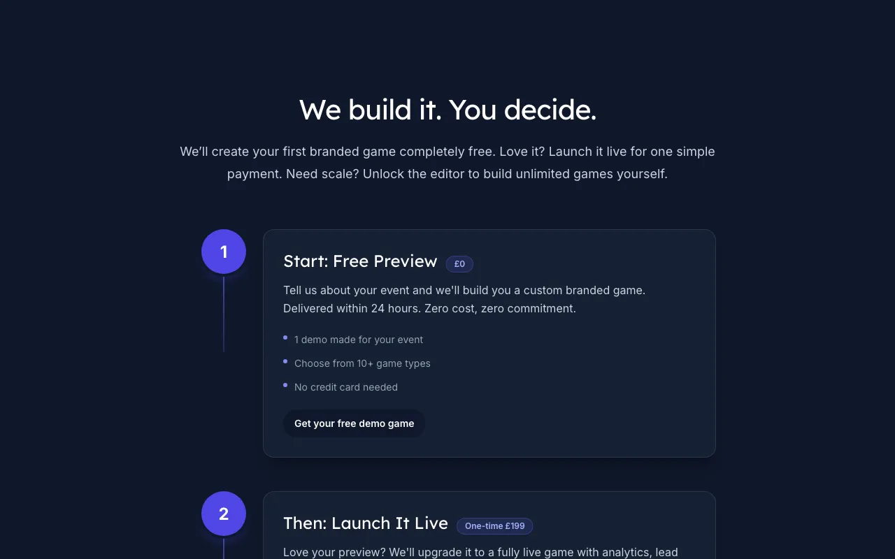 SmilesFlow — pricing page