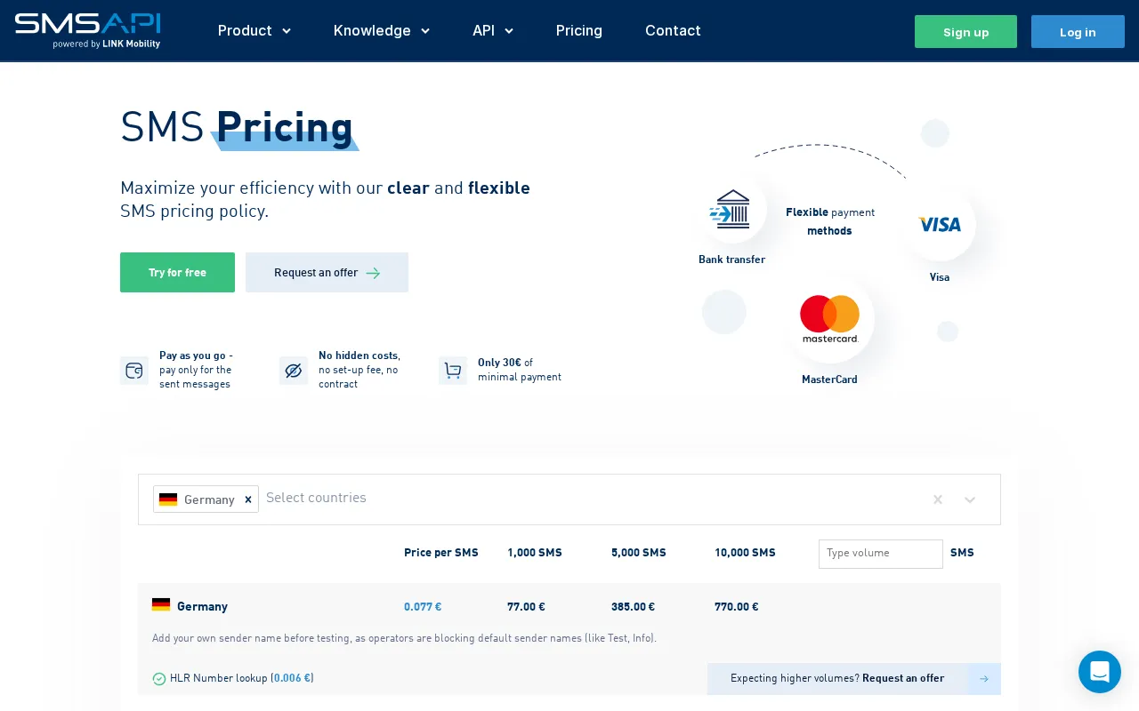 Smsapi — pricing page