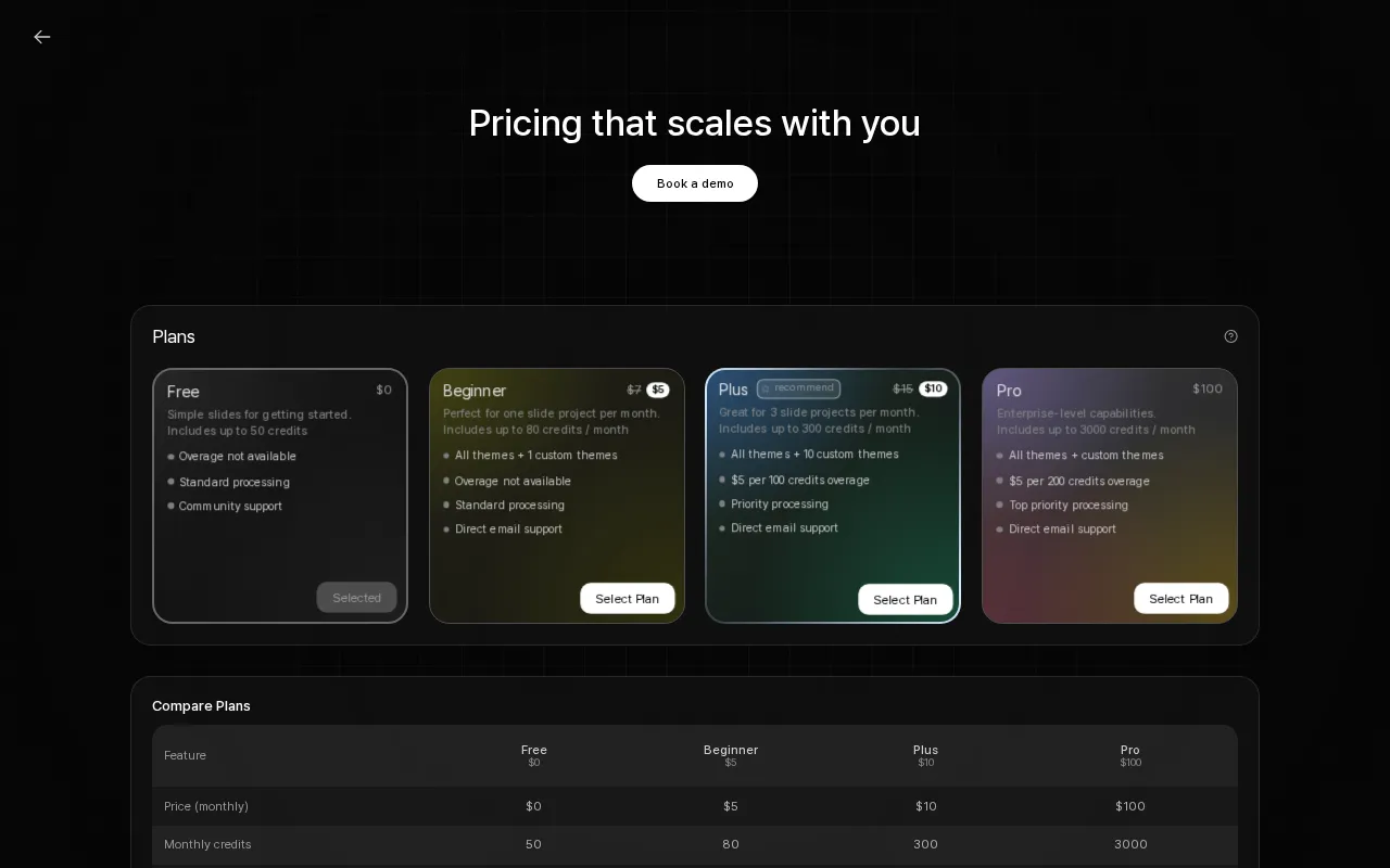 Snapdeck — pricing page