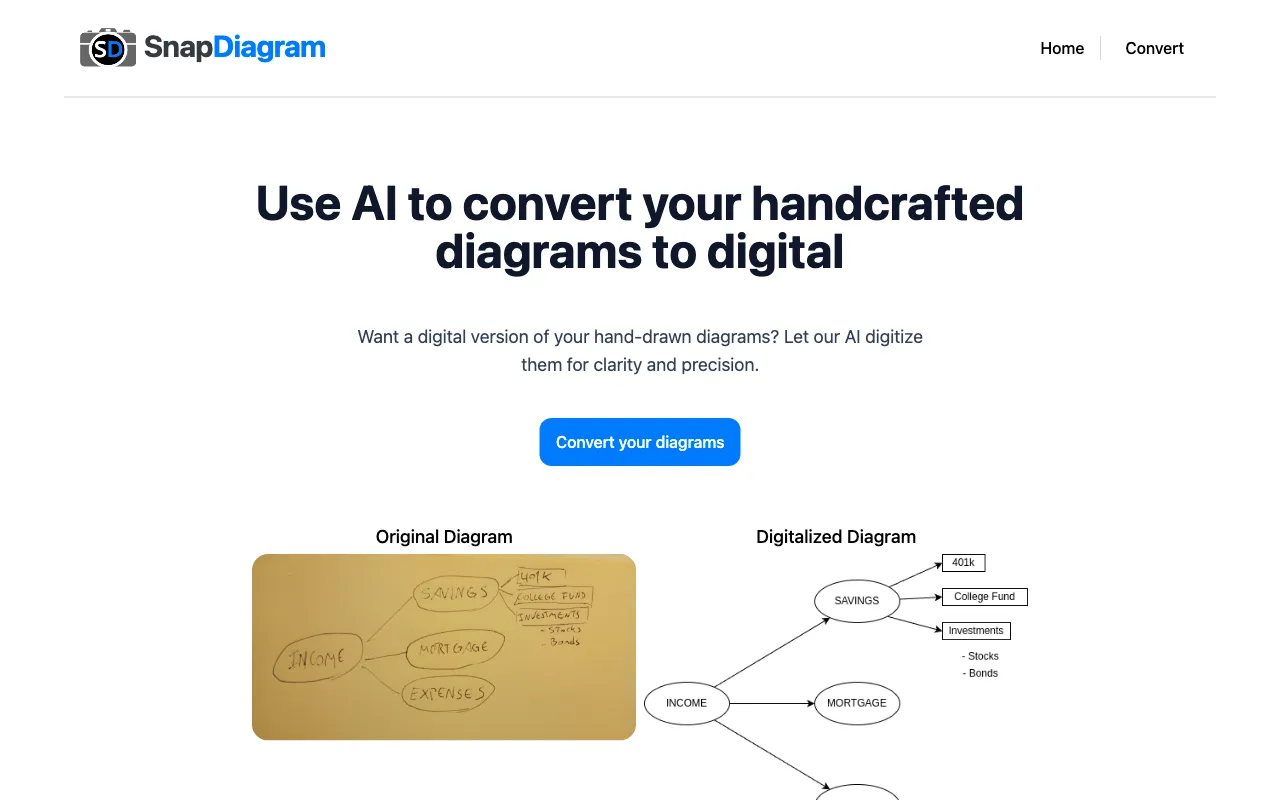 SnapDiagram — preview screenshot