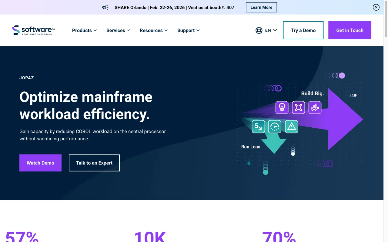 Software AG — preview screenshot