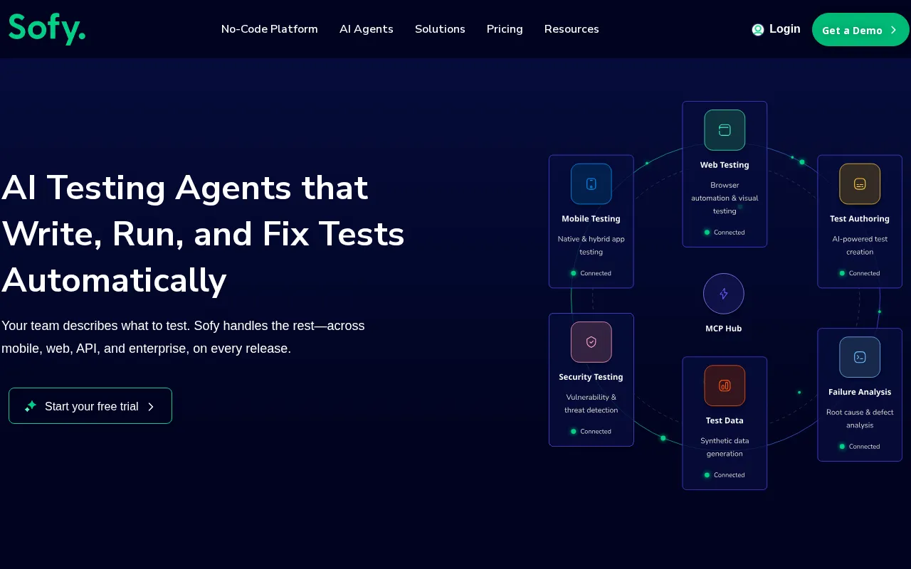 Sofy.ai — preview screenshot