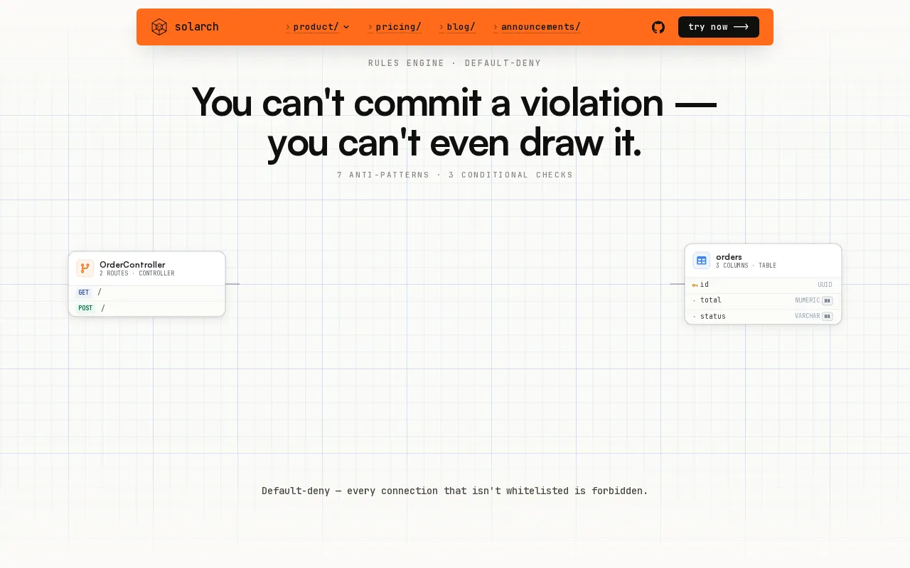 Solarch — pricing page