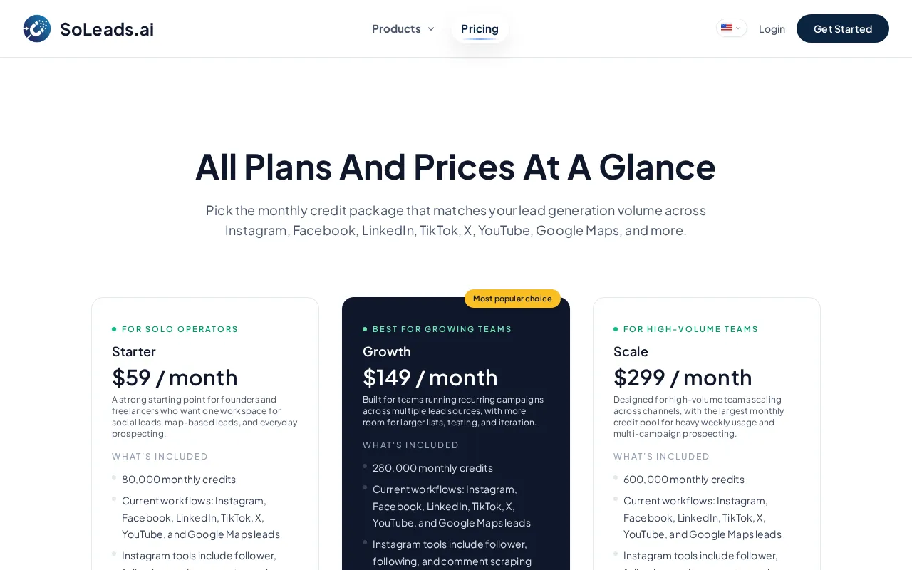 SoLeads.ai — pricing page