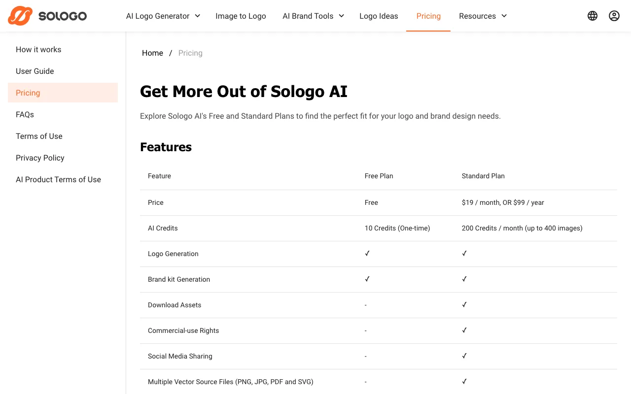 SologoAI — pricing page