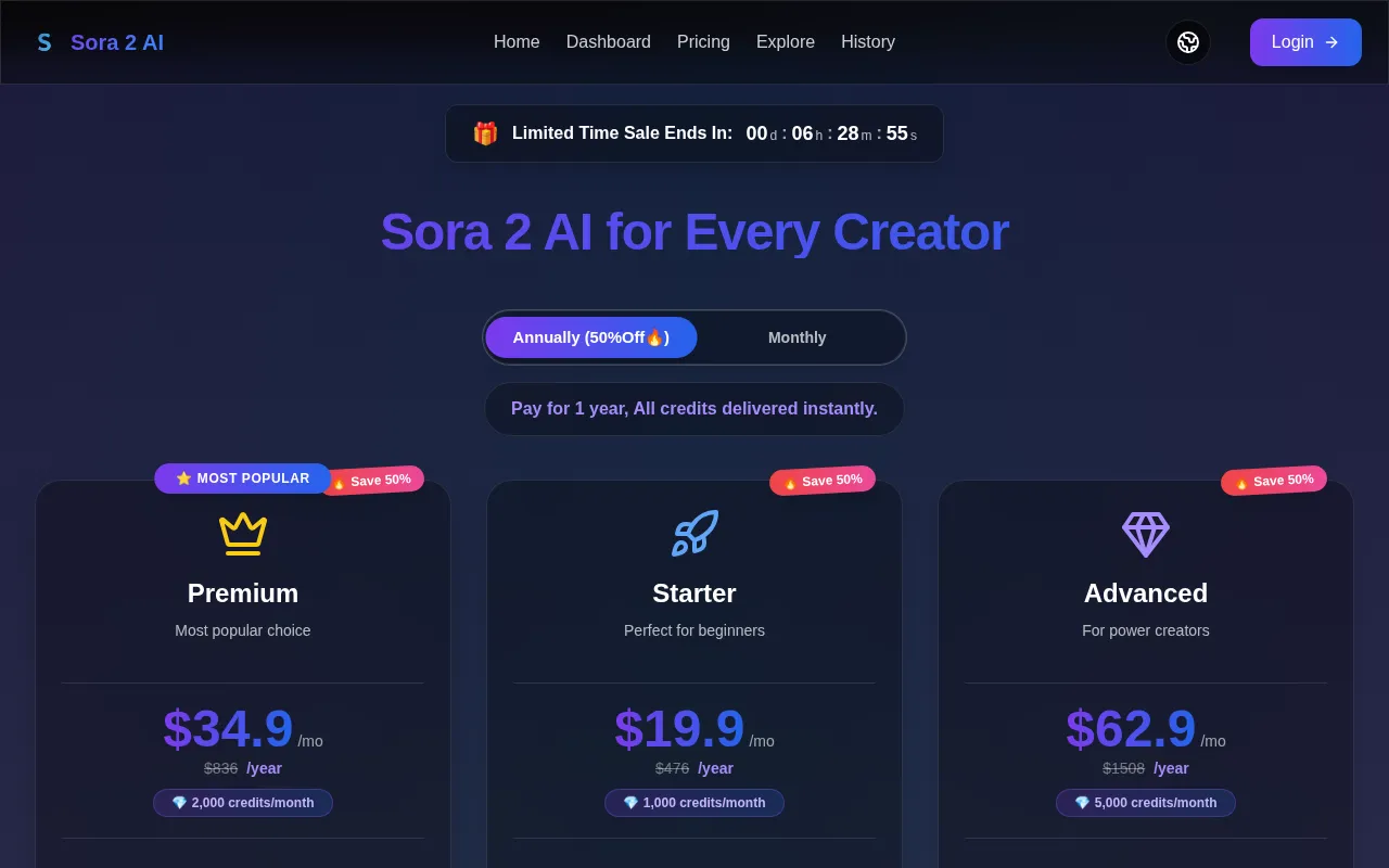 Sora 2 AI — pricing page