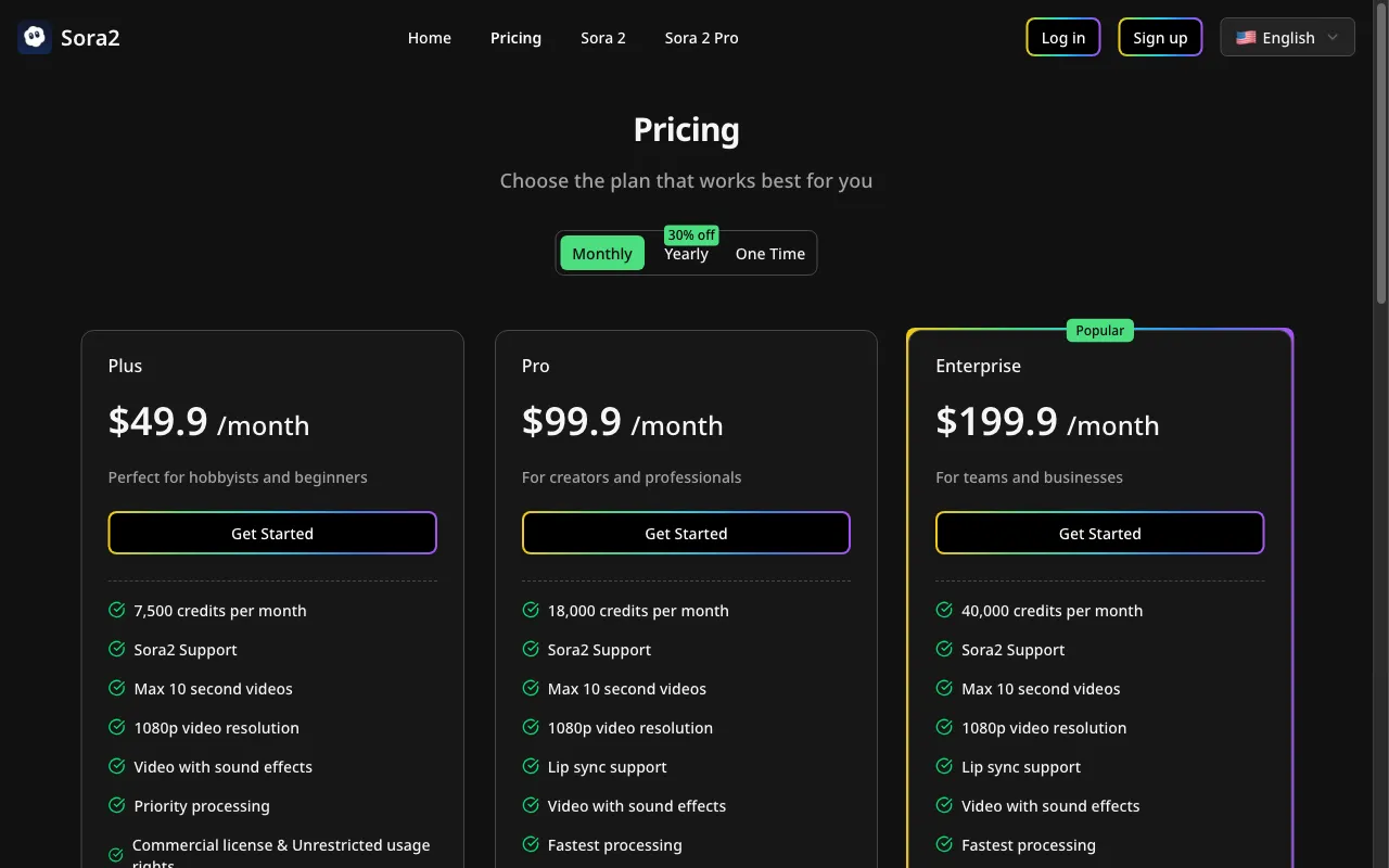 Sora2 AI Generator — pricing page