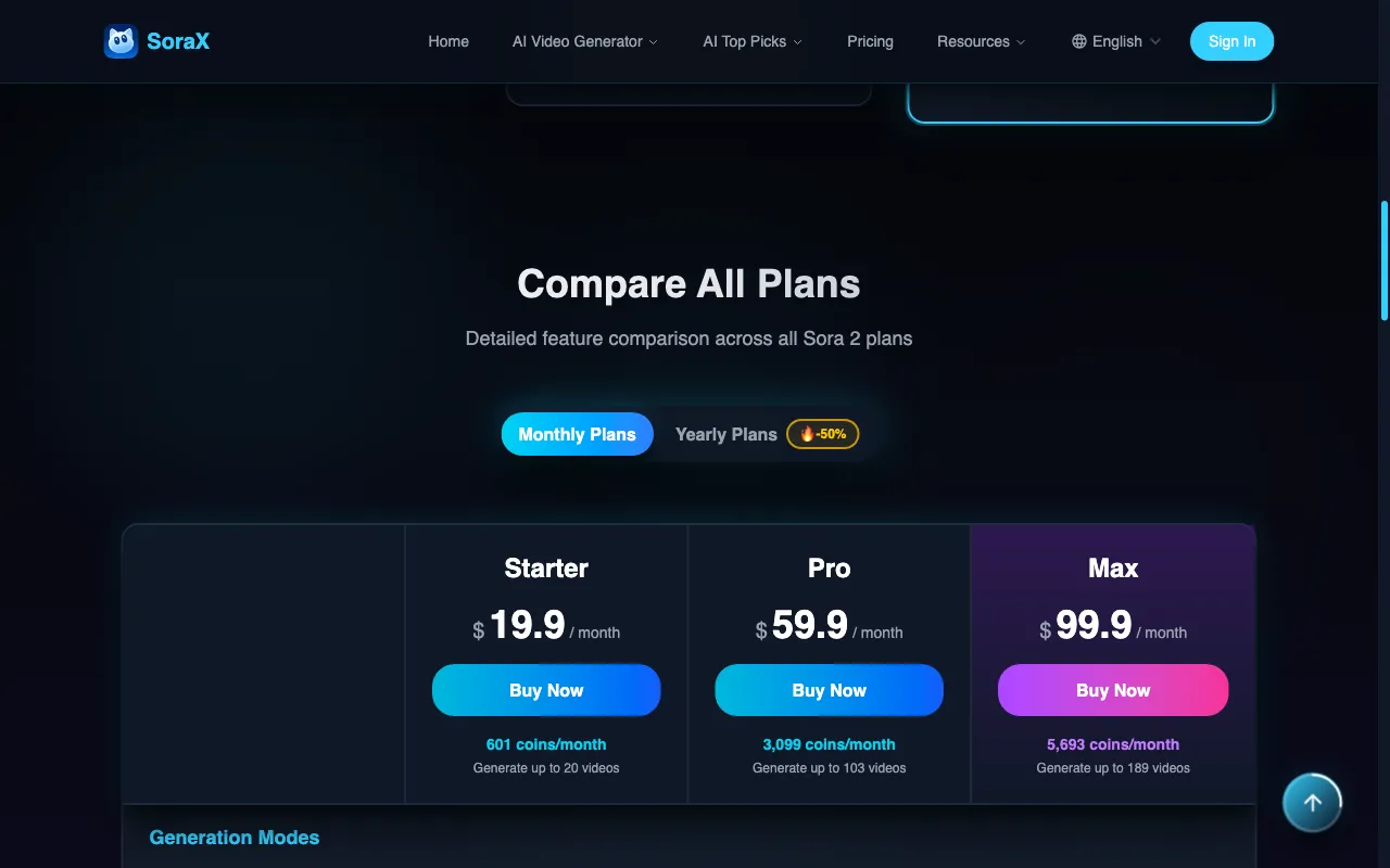 SoraX — pricing page