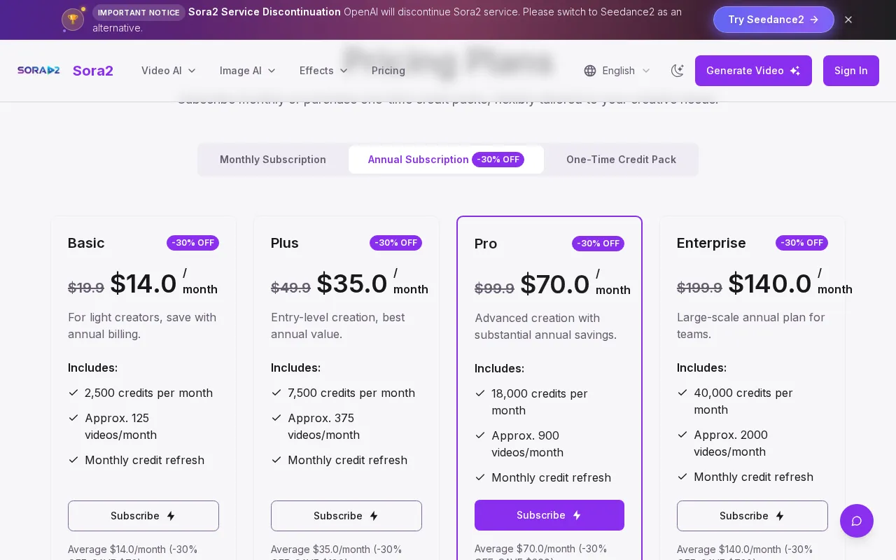 Sora2 — pricing page