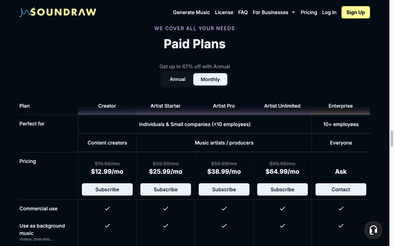 Soundraw — pricing page
