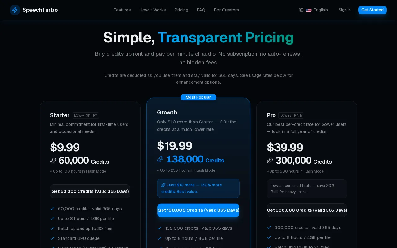 speechturbo — pricing page