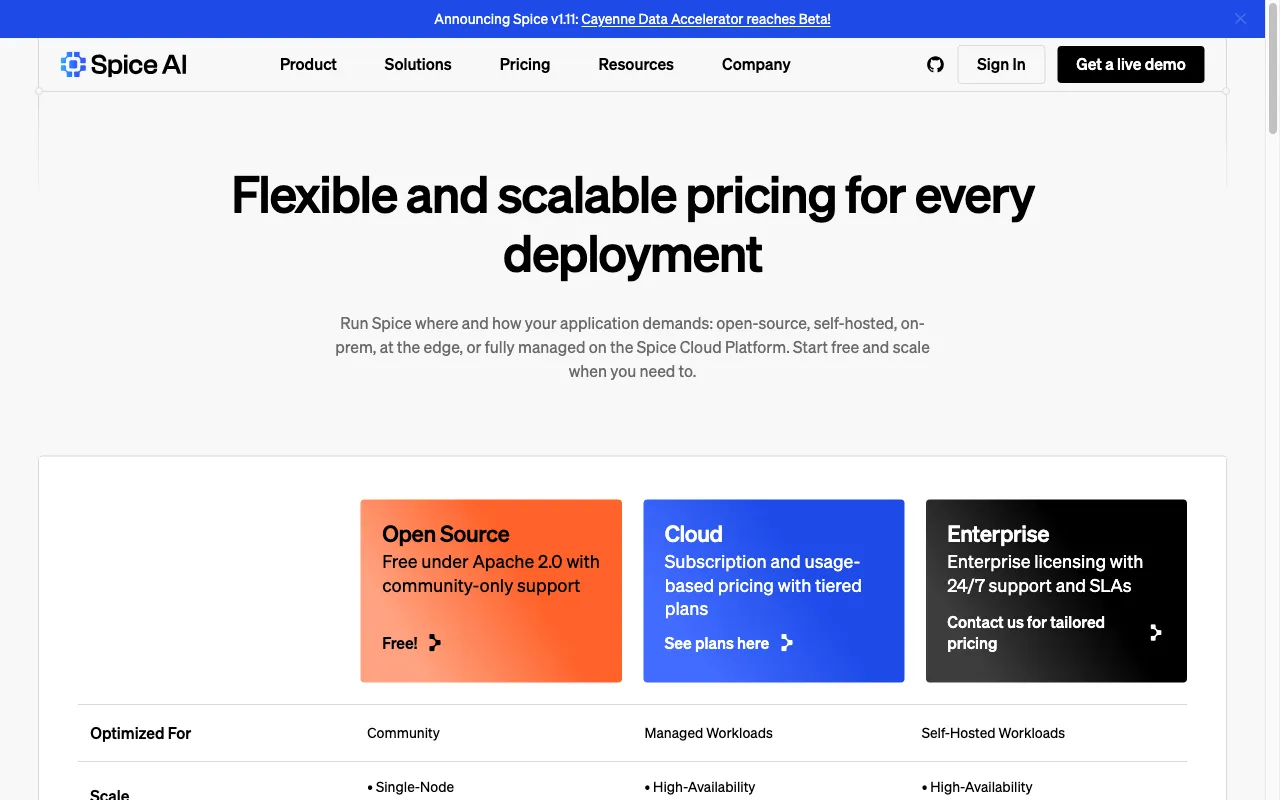 Spice.ai — pricing page