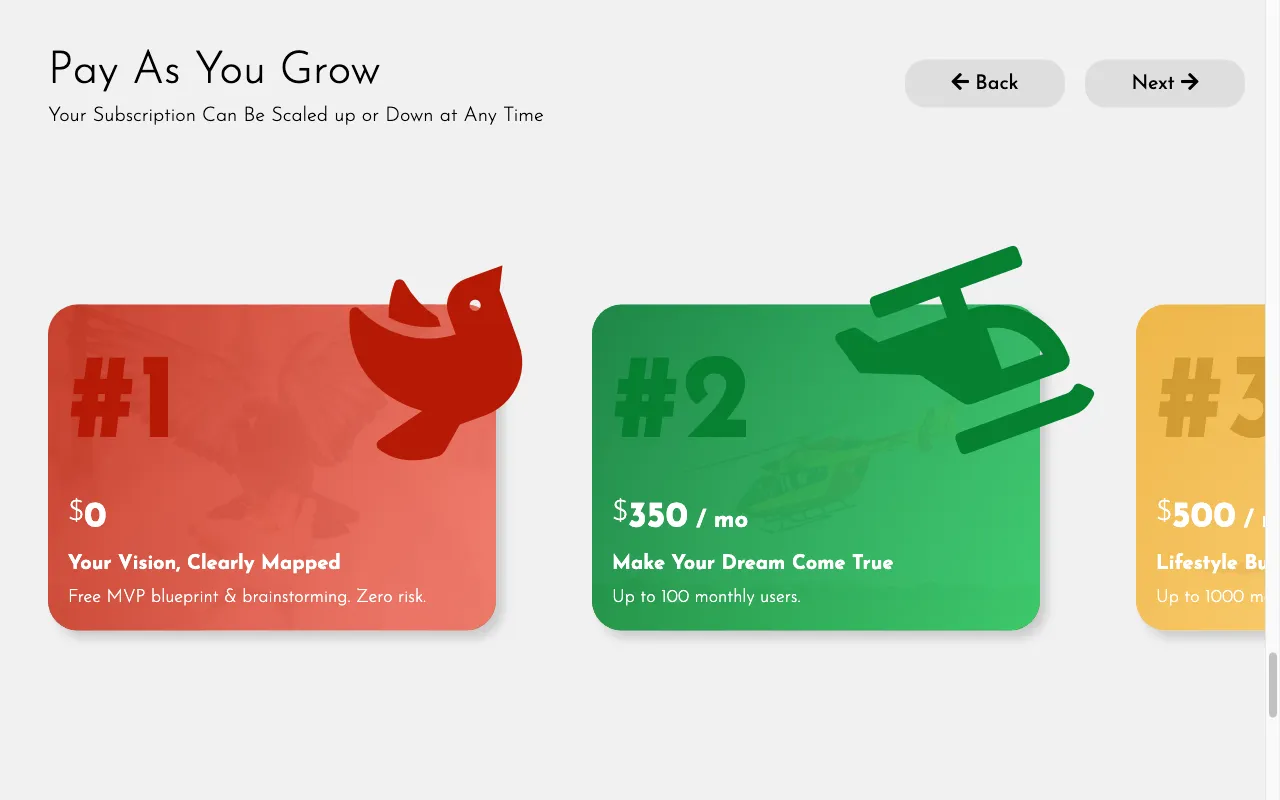 Spiritt — pricing page
