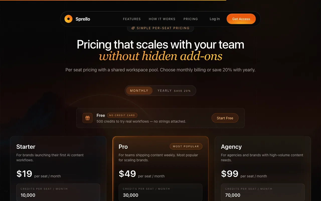 Sprello — pricing page
