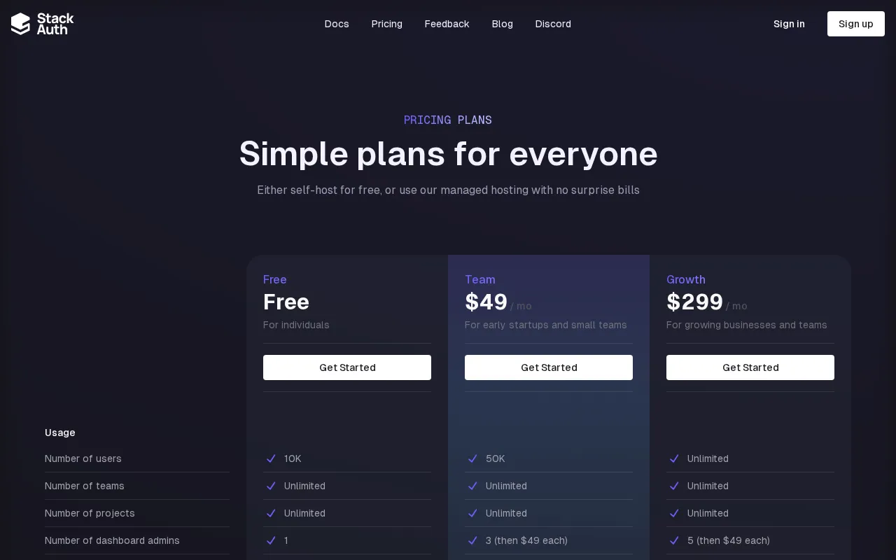 Stack Auth — pricing page