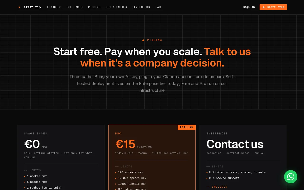 Staff.rip — pricing page