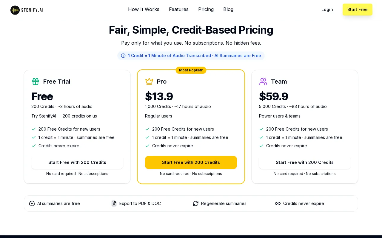 StenifyAI — pricing page