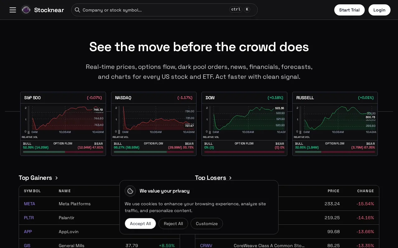stocknear — preview screenshot