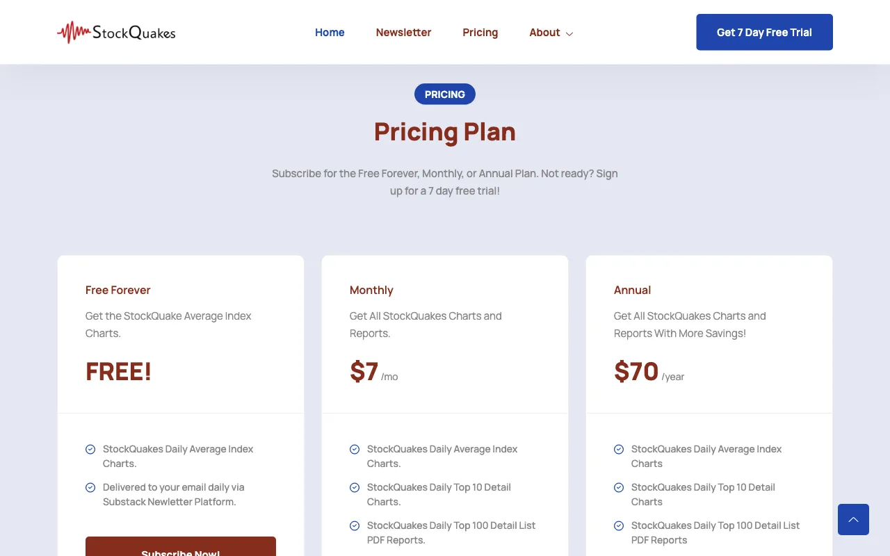 StockQuakes — pricing page