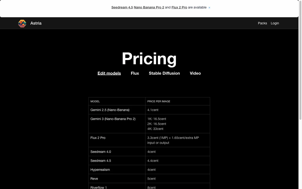 Astria — pricing page