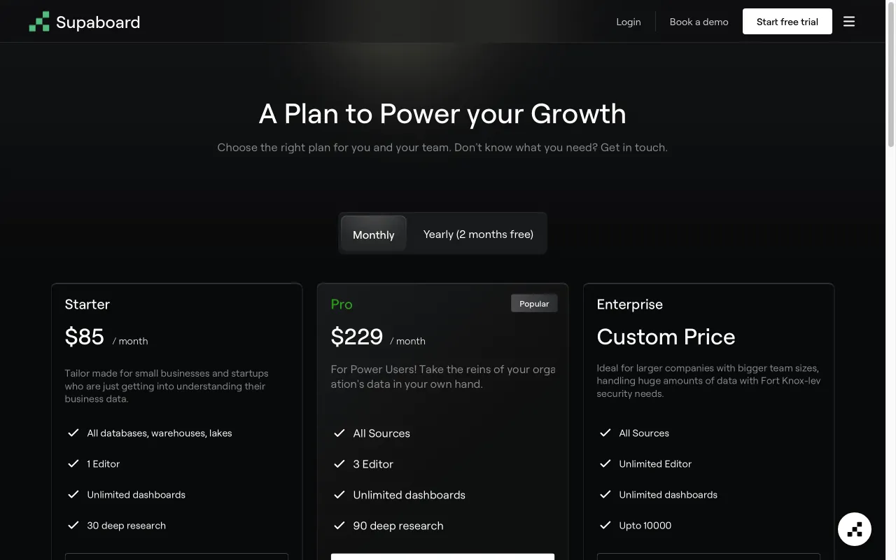 Supaboard AI — pricing page