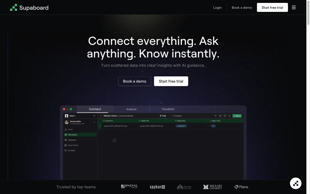 Supaboard AI — preview screenshot