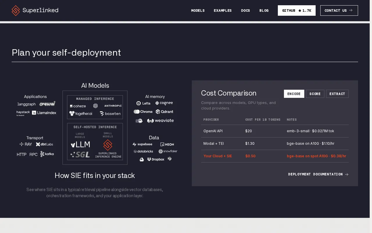 Superlinked — pricing page