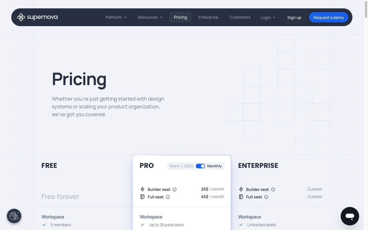 Supernova.io — pricing page
