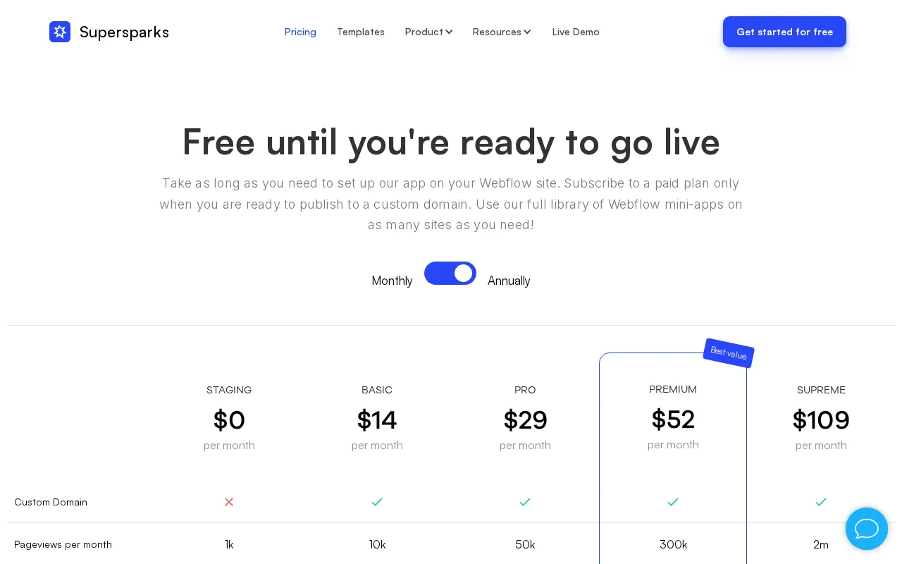 Supersparks — pricing page