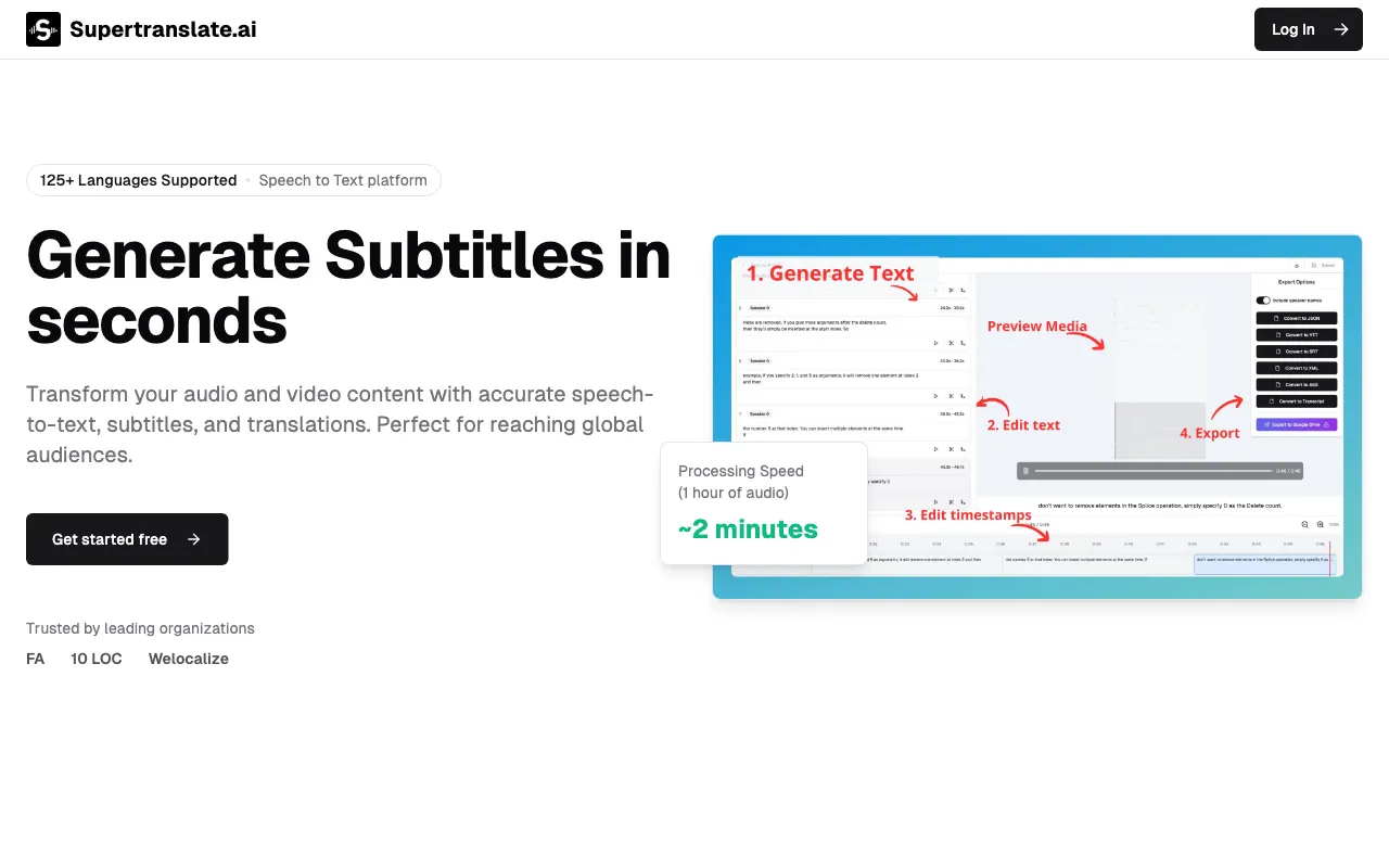 Supertranslate — pricing page