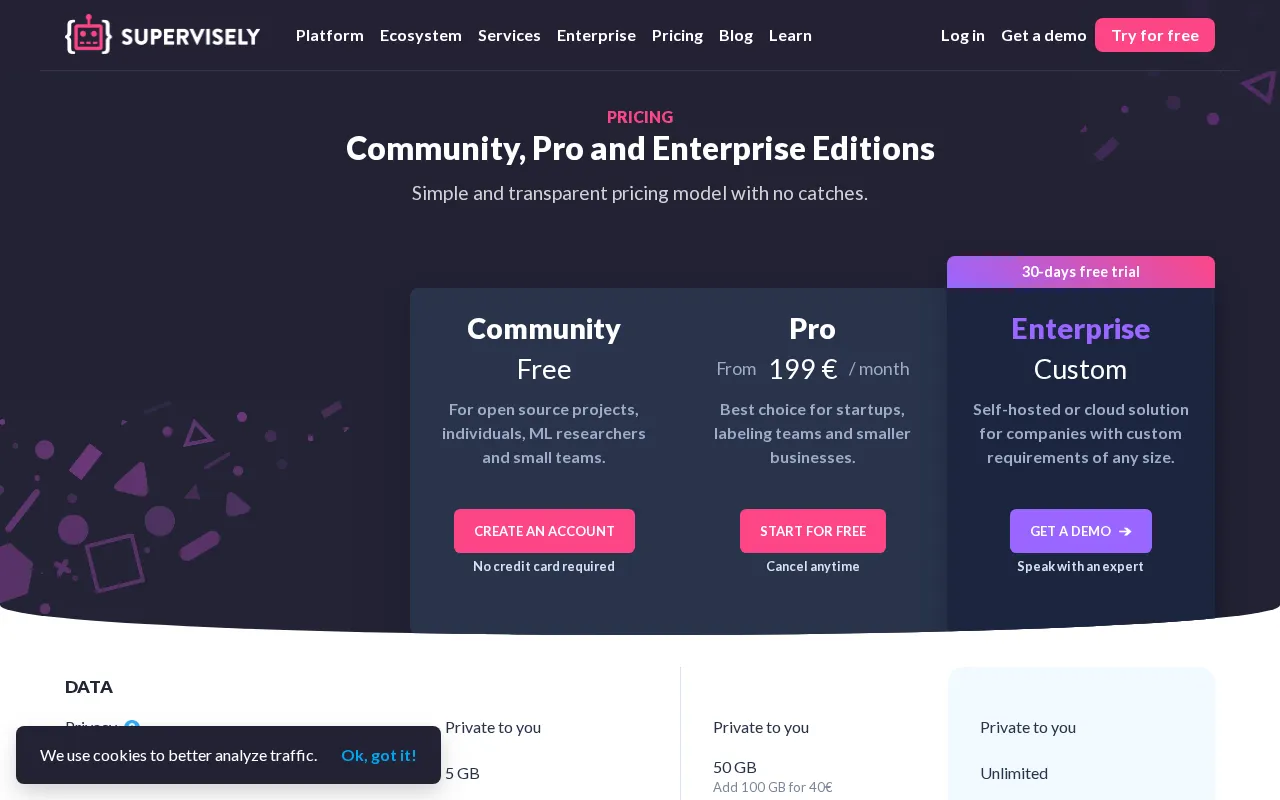 Supervisely — pricing page