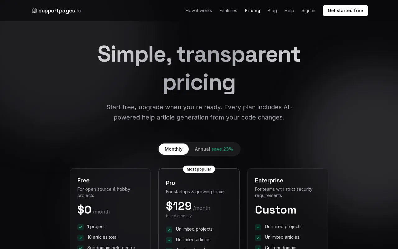 SupportPages.io — pricing page