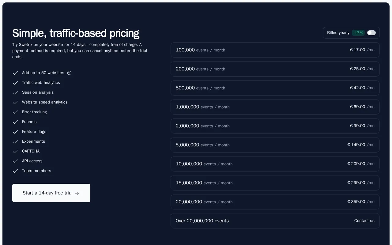 Swetrix — pricing page