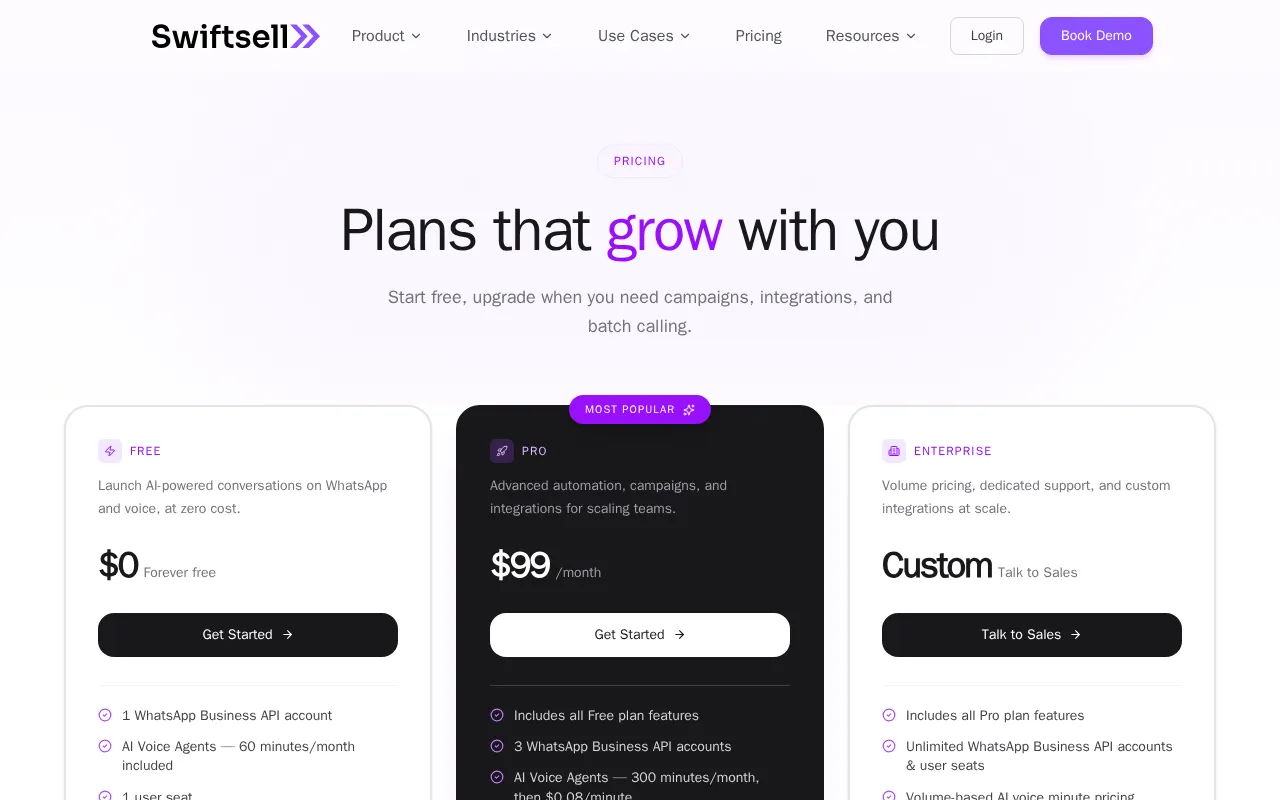 Swiftsell — pricing page
