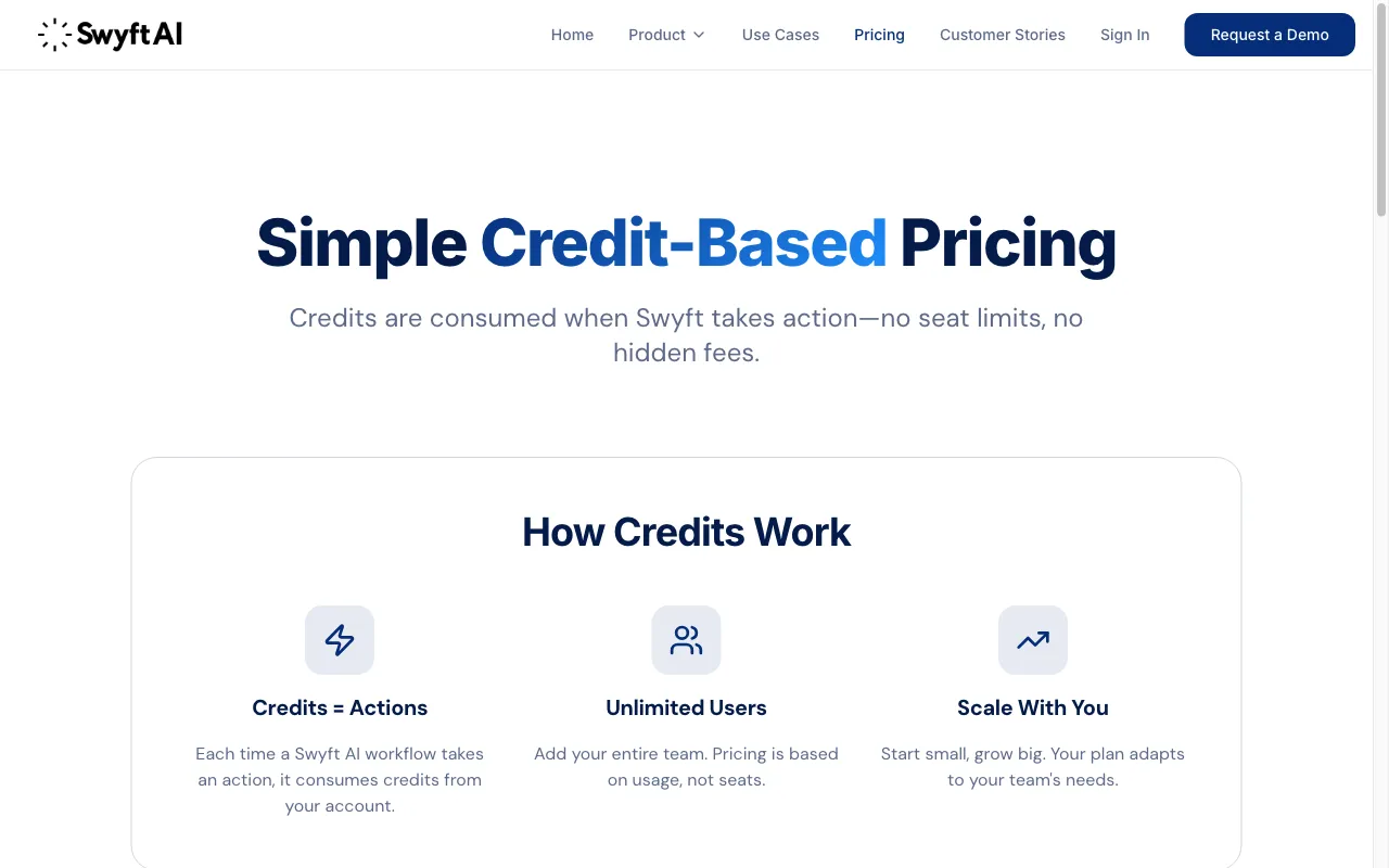 Swyft AI — pricing page