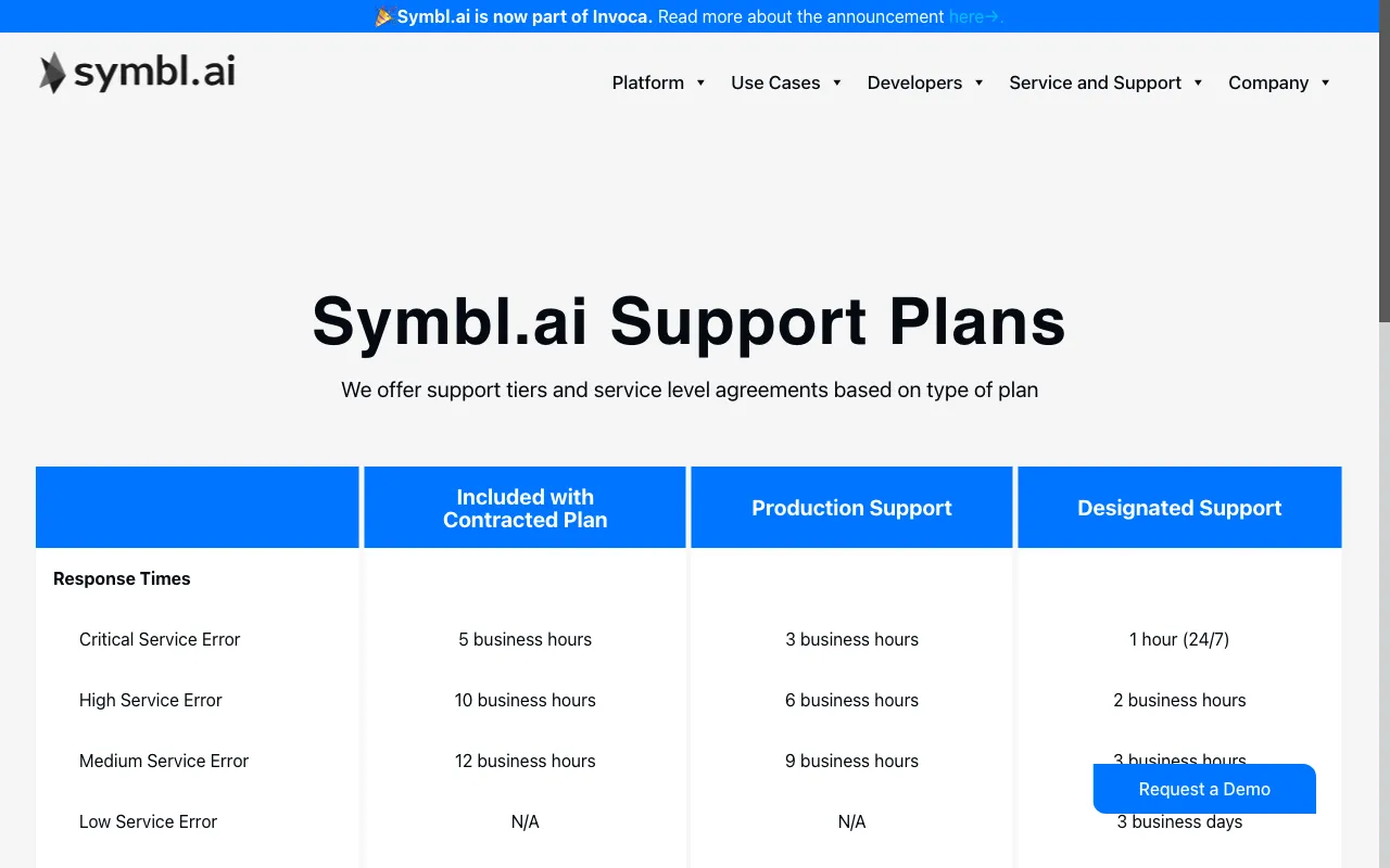 Symbl.ai — pricing page