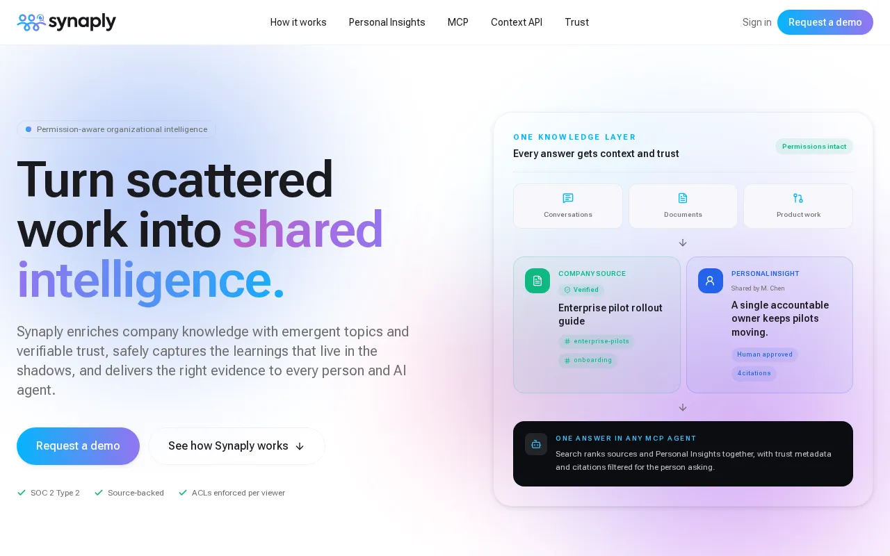 Synaply — preview screenshot