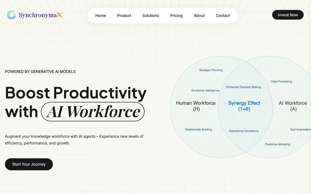 Synchronymax — preview screenshot
