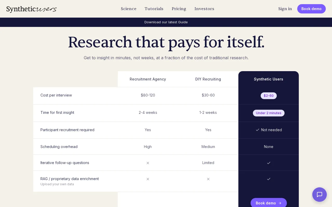 Synthetic Users — pricing page